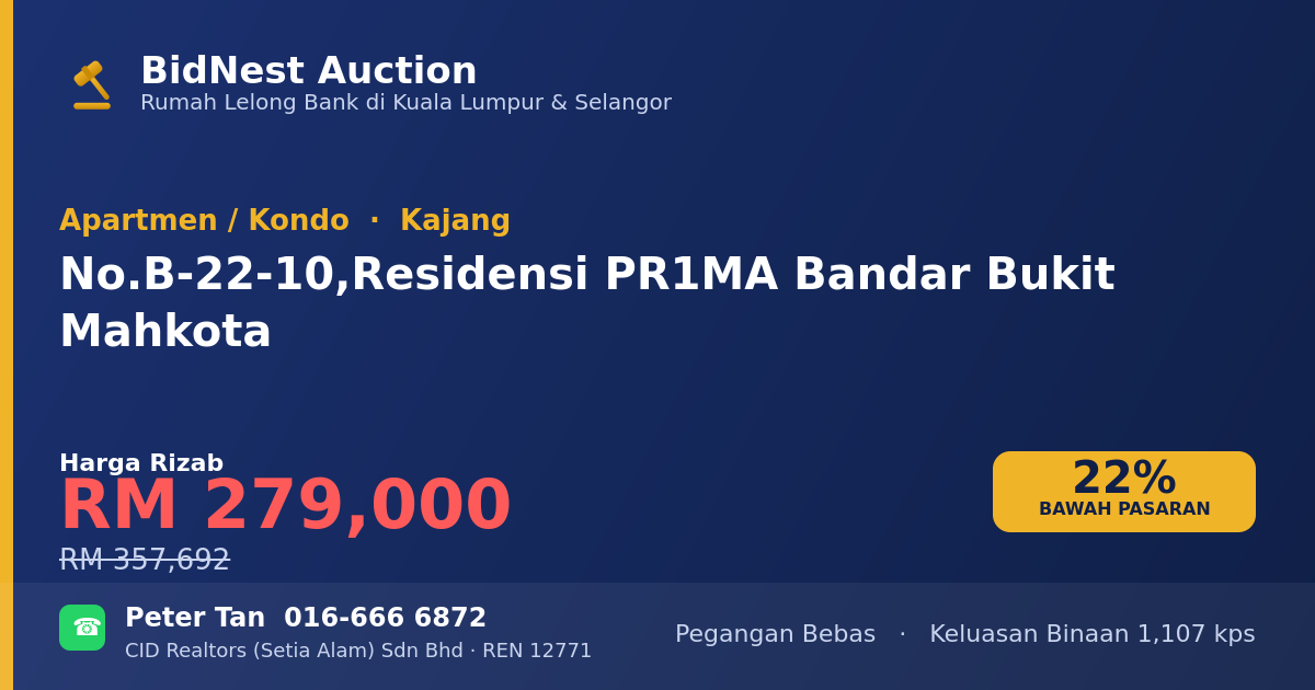 Apartmen / Kondo · No. B-22-10, Residensi PR1MA Bandar Bukit Mahkota