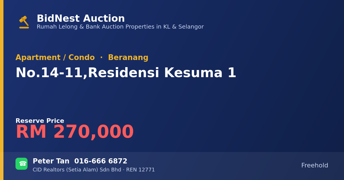Apartment / Condo · No. 14-11, Residensi Kesuma 1