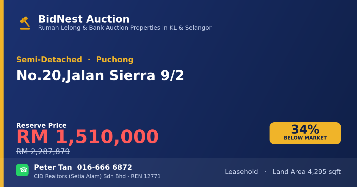 Semi-Detached · No. 20, Jalan Sierra 9/2