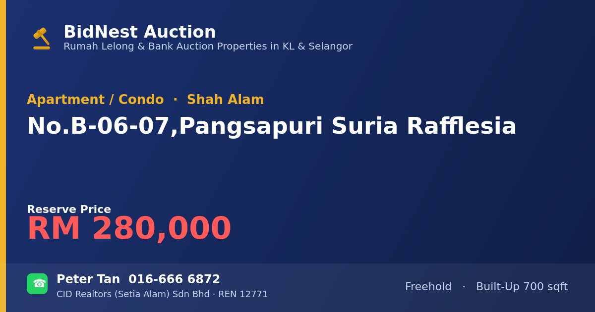 Apartment / Condo · No. B-06-07, Pangsapuri Suria Rafflesia