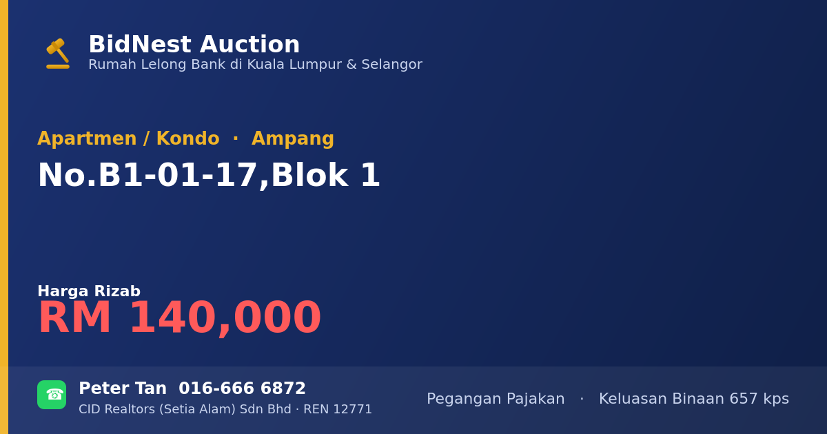 Apartmen / Kondo · No. B1-01-17, Blok 1