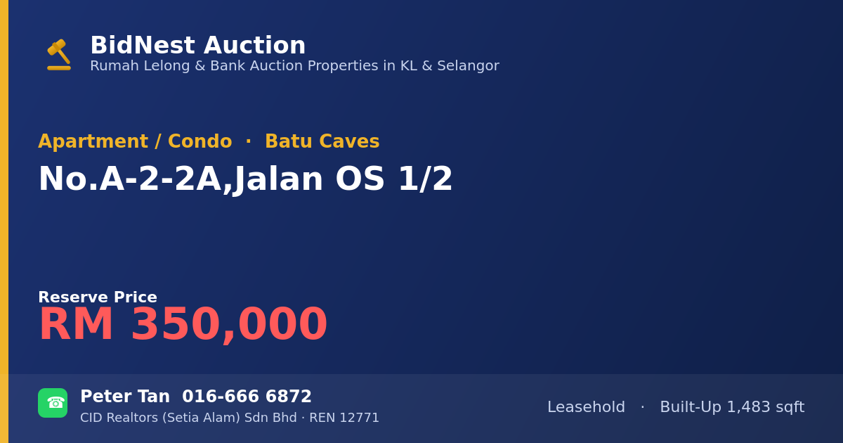 Apartment / Condo · No. A-2-2A, Jalan OS 1/2