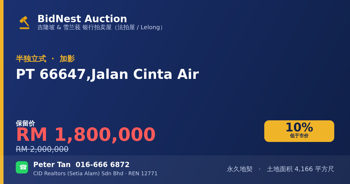 半独立式 · PT 66647, Jalan Cinta Air