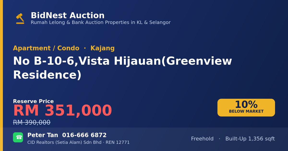 Apartment / Condo · No B-10-6, Vista Hijauan (Greenview Residence)