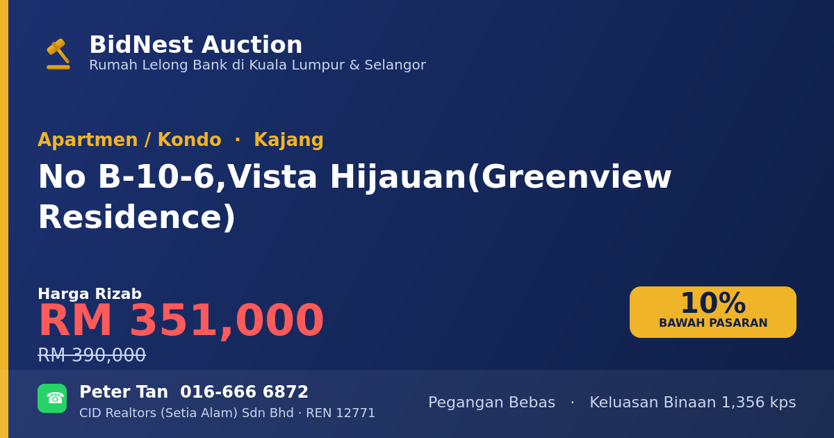 Apartmen / Kondo · No B-10-6, Vista Hijauan (Greenview Residence)