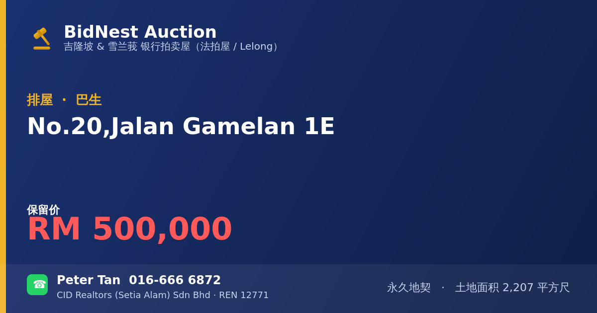 排屋 · No. 20, Jalan Gamelan 1E