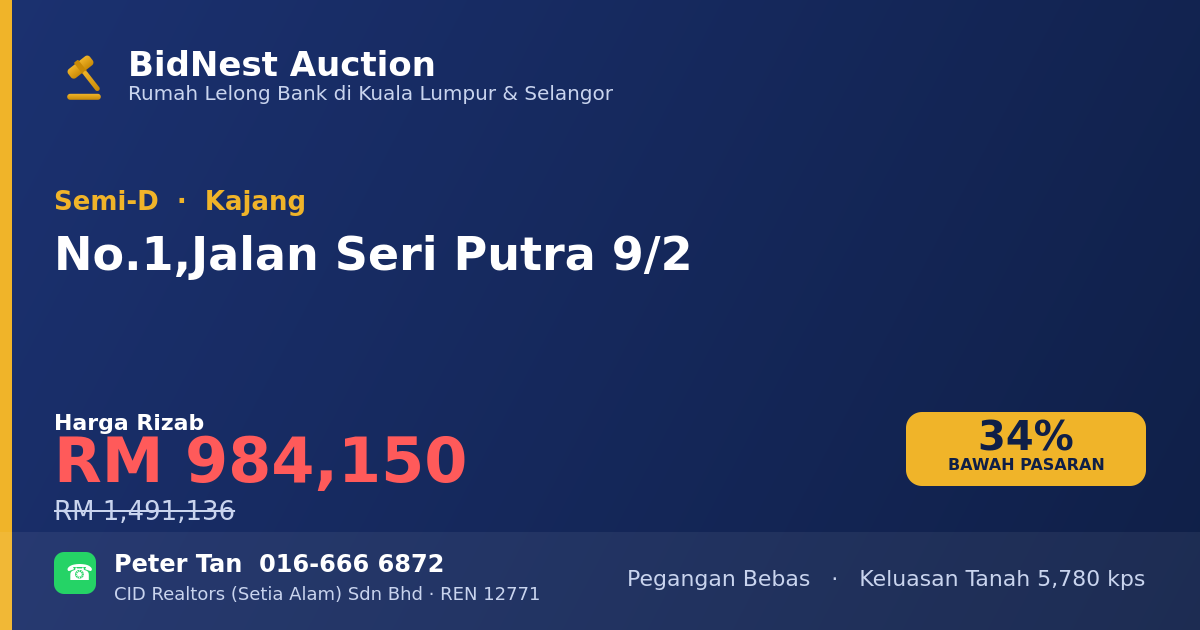 Semi-D · No. 1, Jalan Seri Putra 9/2