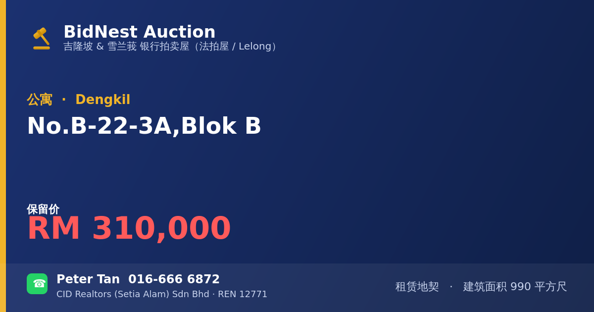公寓 · No. B-22-3A, Blok B