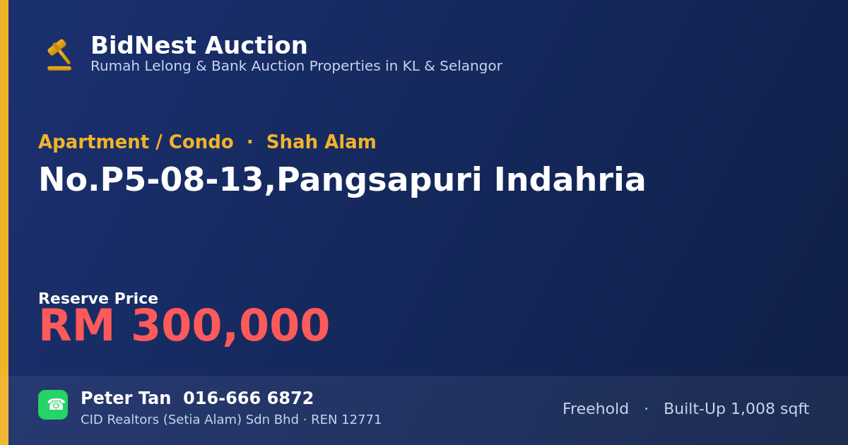 Apartment / Condo · No. P5-08-13, Pangsapuri Indahria