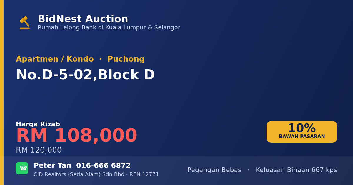 Apartmen / Kondo · No. D-5-02, Block D