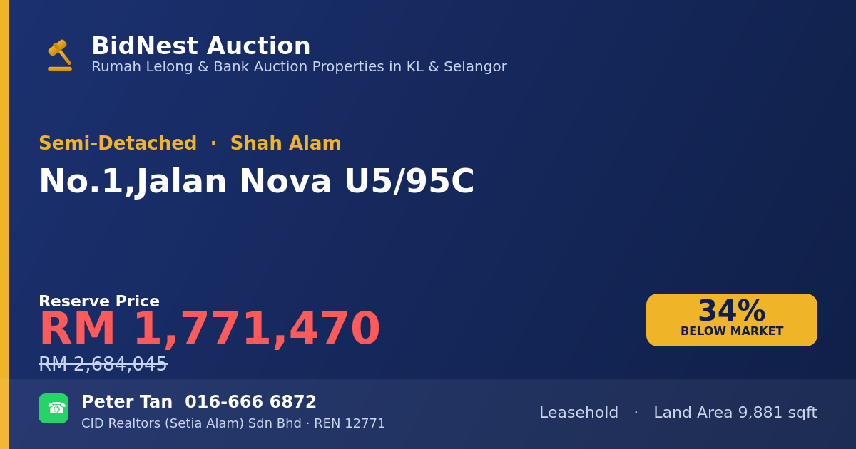 Semi-Detached · No. 1, Jalan Nova U5/95C