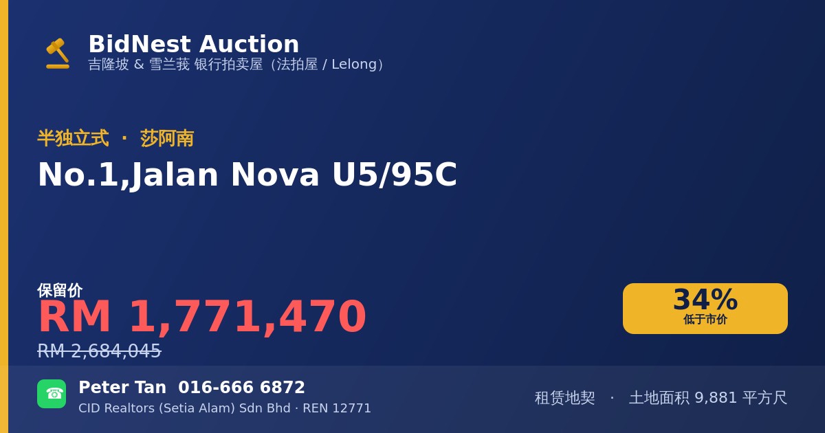 半独立式 · No. 1, Jalan Nova U5/95C