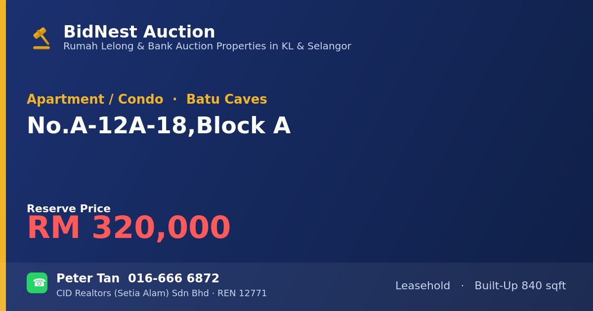 Apartment / Condo · No. A-12A-18, Block A