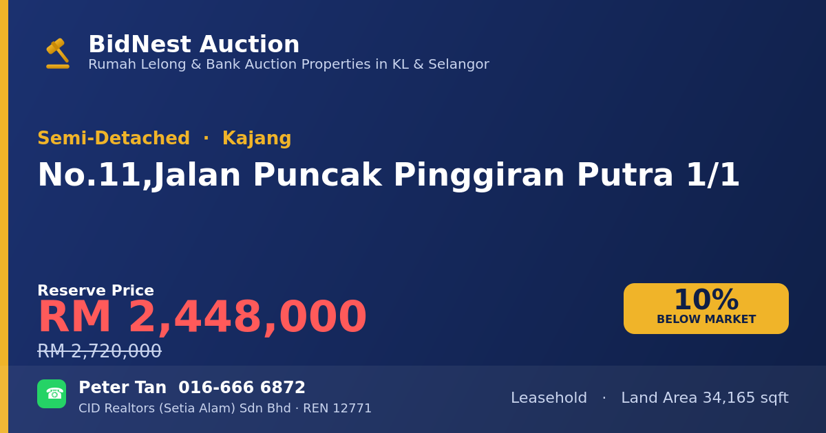 Semi-Detached · No. 11, Jalan Puncak Pinggiran Putra 1/1