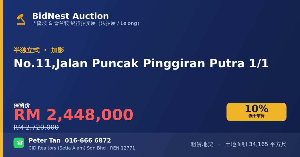 半独立式 · No. 11, Jalan Puncak Pinggiran Putra 1/1