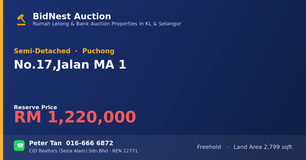 Semi-Detached · No. 17, Jalan MA 1