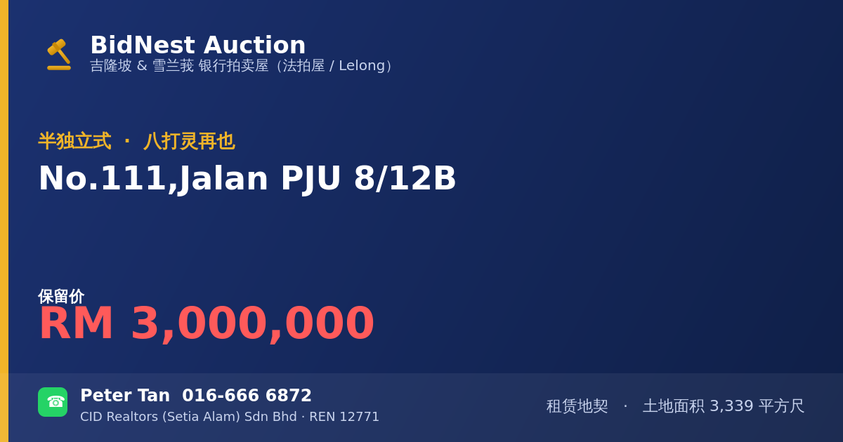 半独立式 · No. 111, Jalan PJU 8/12B