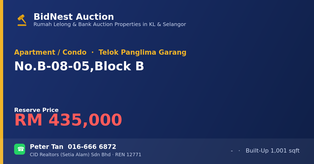 Apartment / Condo · No. B-08-05, Block B