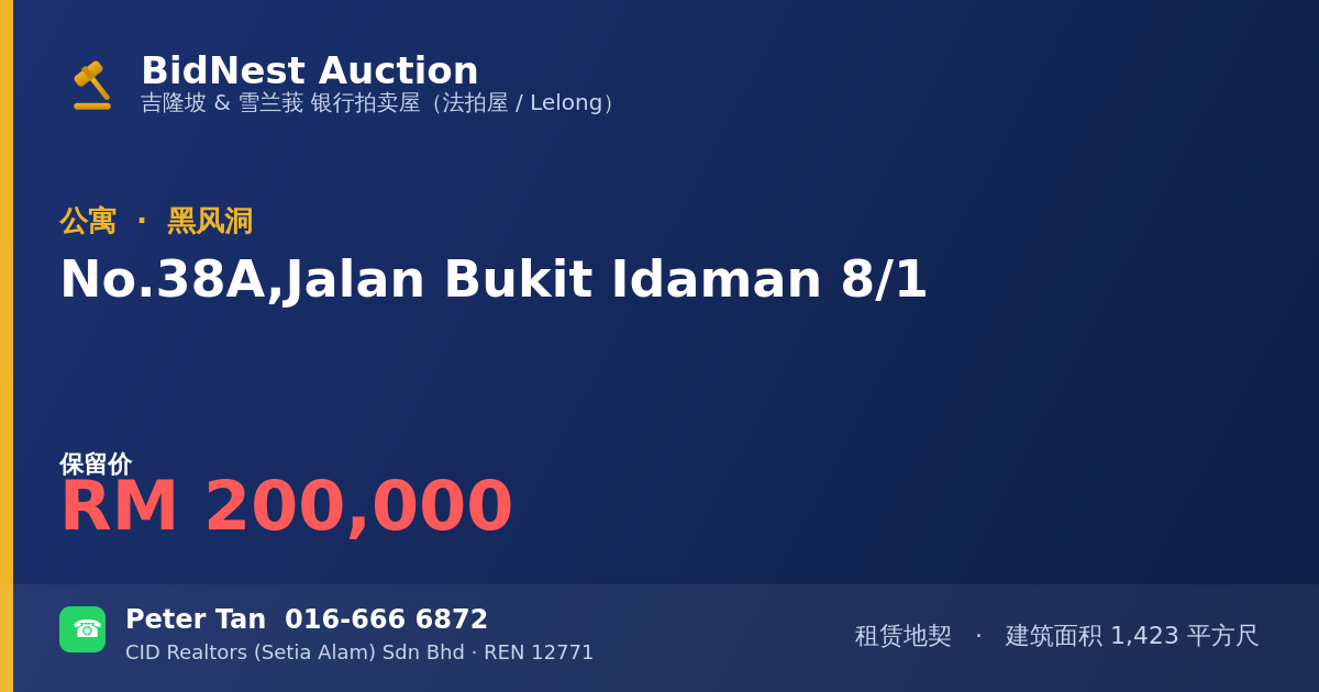 公寓 · No. 38A, Jalan Bukit Idaman 8/1