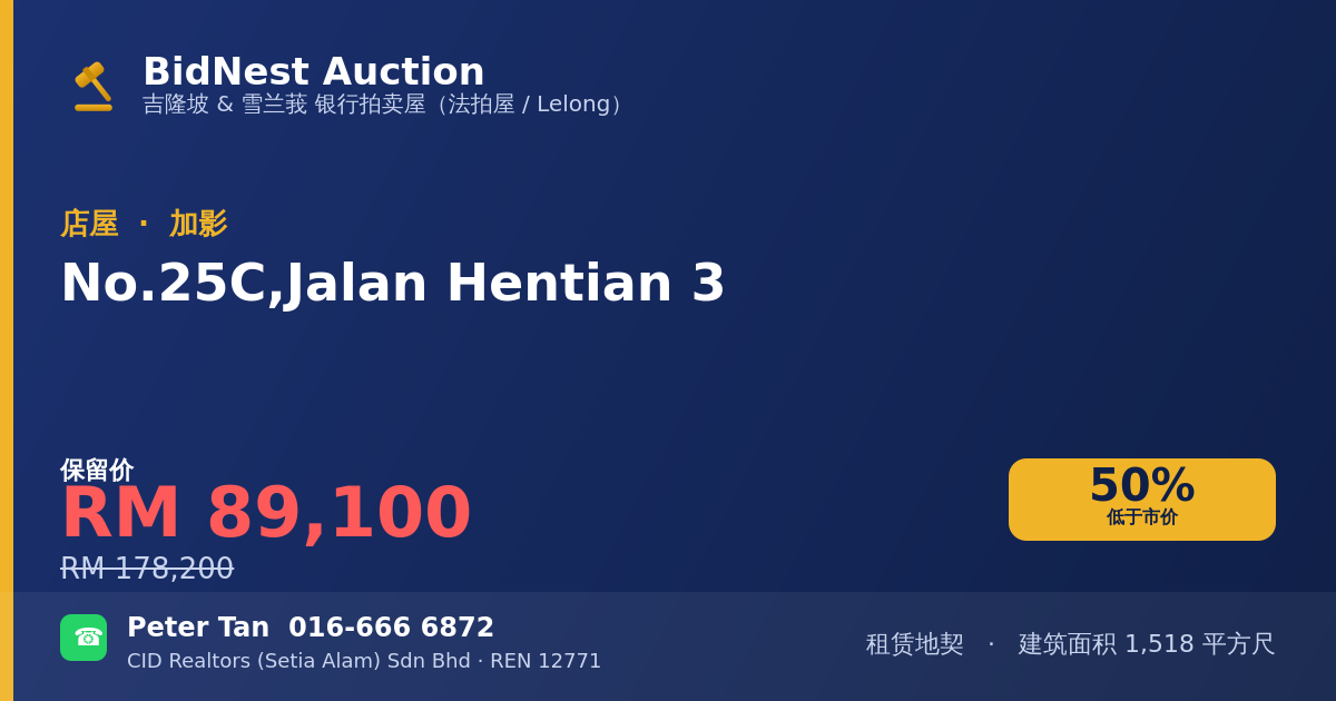 店屋 · No. 25C, Jalan Hentian 3
