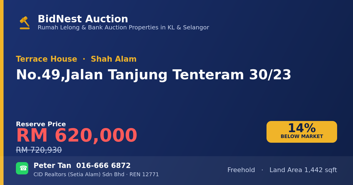 Terrace House · No. 49, Jalan Tanjung Tenteram 30/23