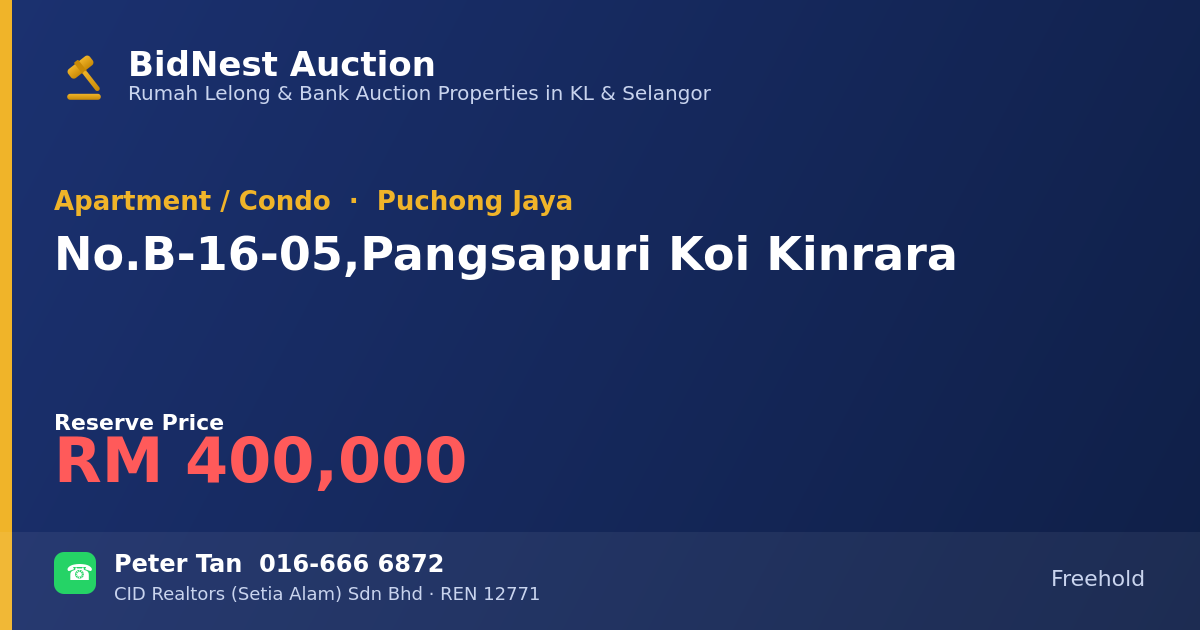 Apartment / Condo · No. B-16-05, Pangsapuri Koi Kinrara