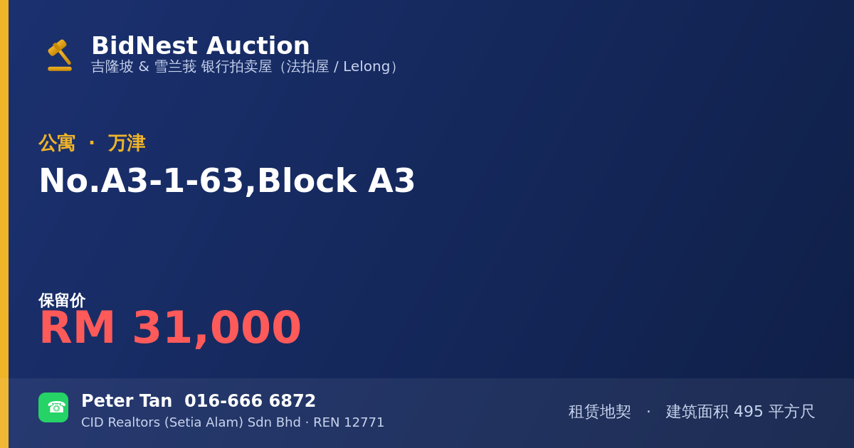公寓 · No. A3-1-63, Block A3