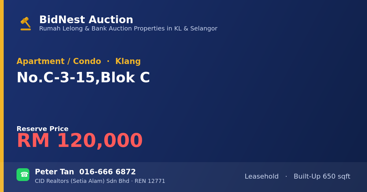 Apartment / Condo · No. C-3-15, Blok C