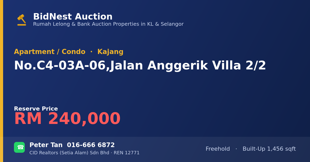 Apartment / Condo · No. C4-03A-06, Jalan Anggerik Villa 2/2