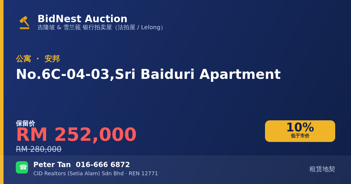 公寓 · No. 6C-04-03, Sri Baiduri Apartment