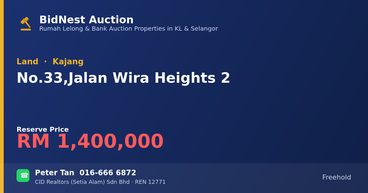 Land · No. 33, Jalan Wira Heights 2