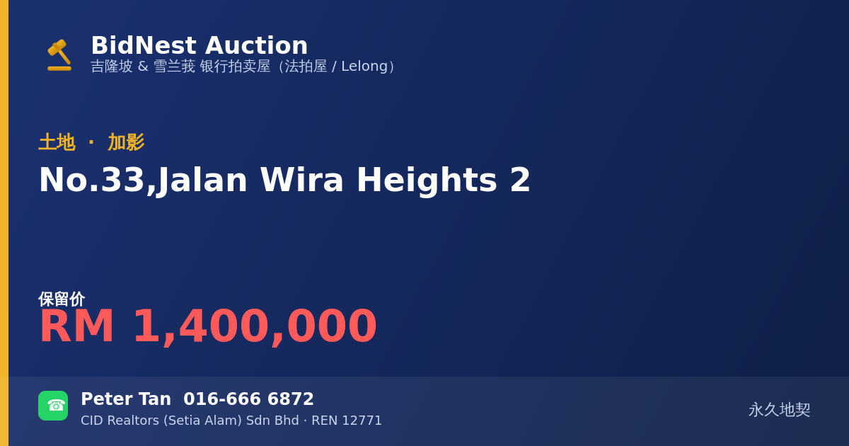 土地 · No. 33, Jalan Wira Heights 2