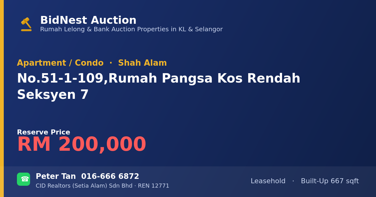 Apartment / Condo · No. 51-1-109, Rumah Pangsa Kos Rendah Seksyen 7