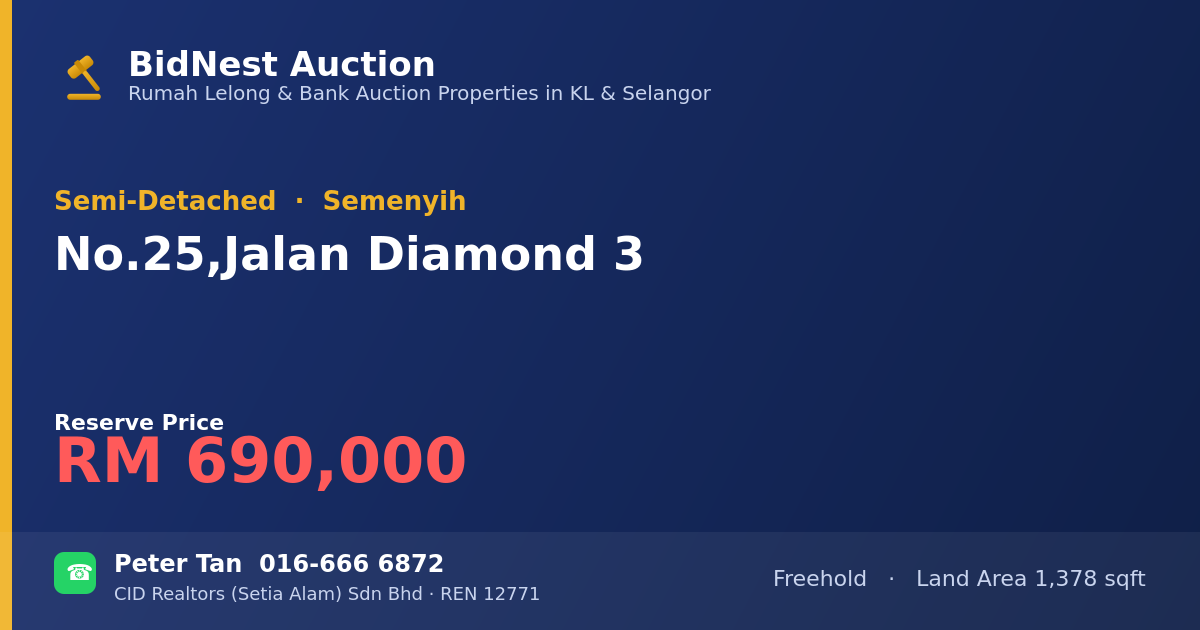 Semi-Detached · No. 25, Jalan Diamond 3