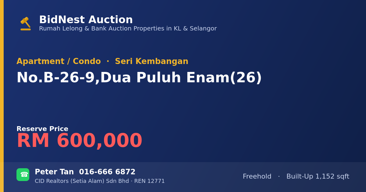 Apartment / Condo · No. B-26-9, Dua Puluh Enam (26)