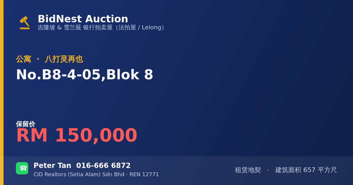公寓 · No. B8-4-05, Blok 8