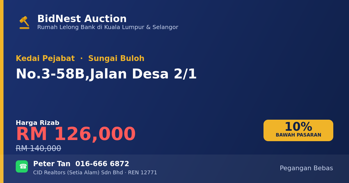 Kedai Pejabat · No. 3-58B, Jalan Desa 2/1