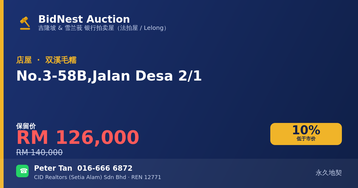 店屋 · No. 3-58B, Jalan Desa 2/1