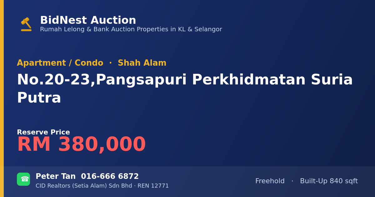 Apartment / Condo · No. 20-23, Pangsapuri Perkhidmatan Suria Putra