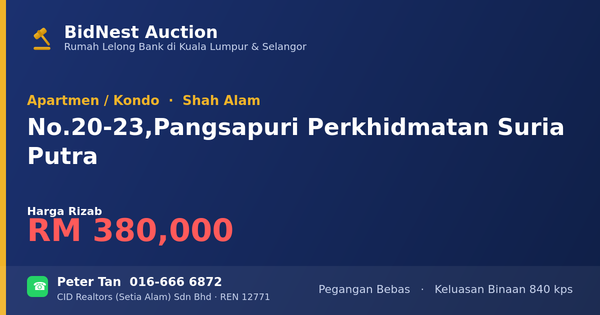 Apartmen / Kondo · No. 20-23, Pangsapuri Perkhidmatan Suria Putra