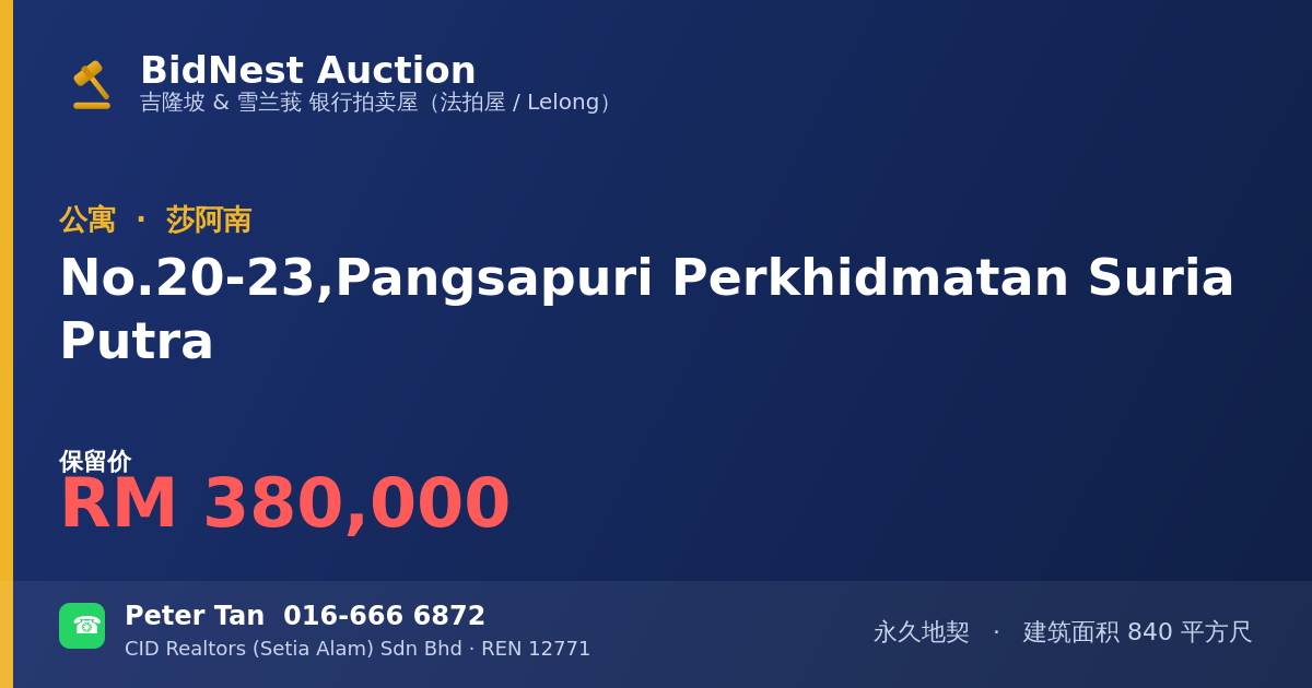 公寓 · No. 20-23, Pangsapuri Perkhidmatan Suria Putra