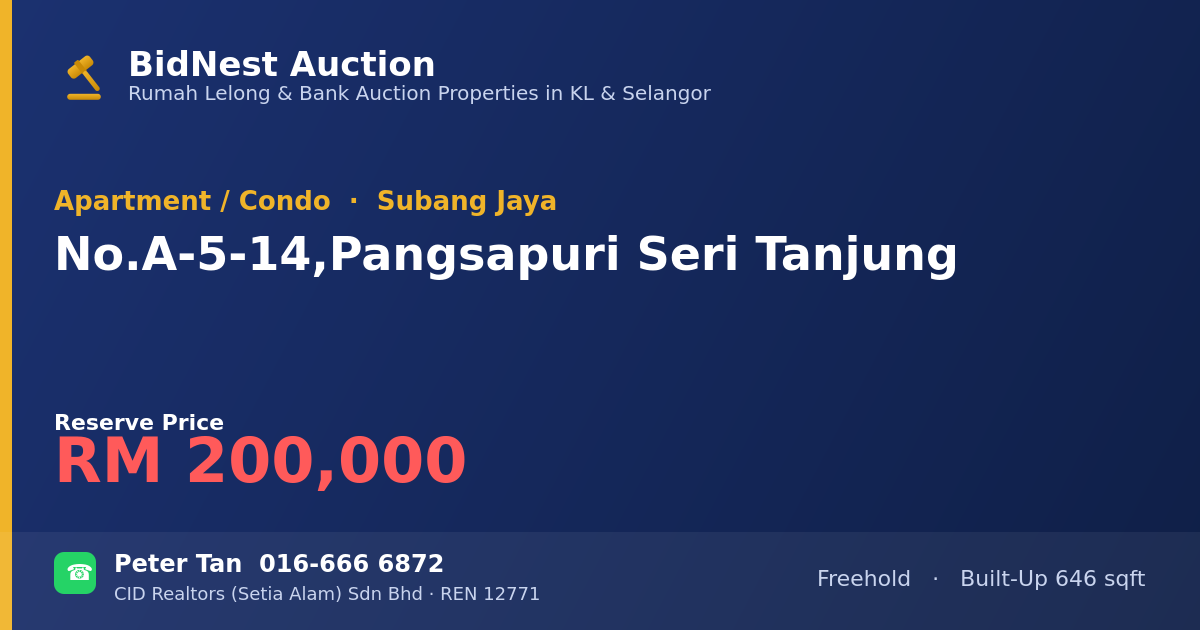 Apartment / Condo · No. A-5-14, Pangsapuri Seri Tanjung