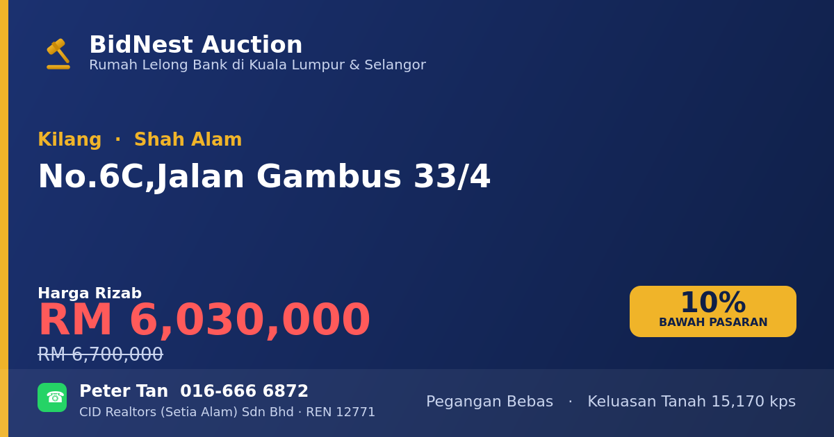 Kilang · No. 6C, Jalan Gambus 33/4