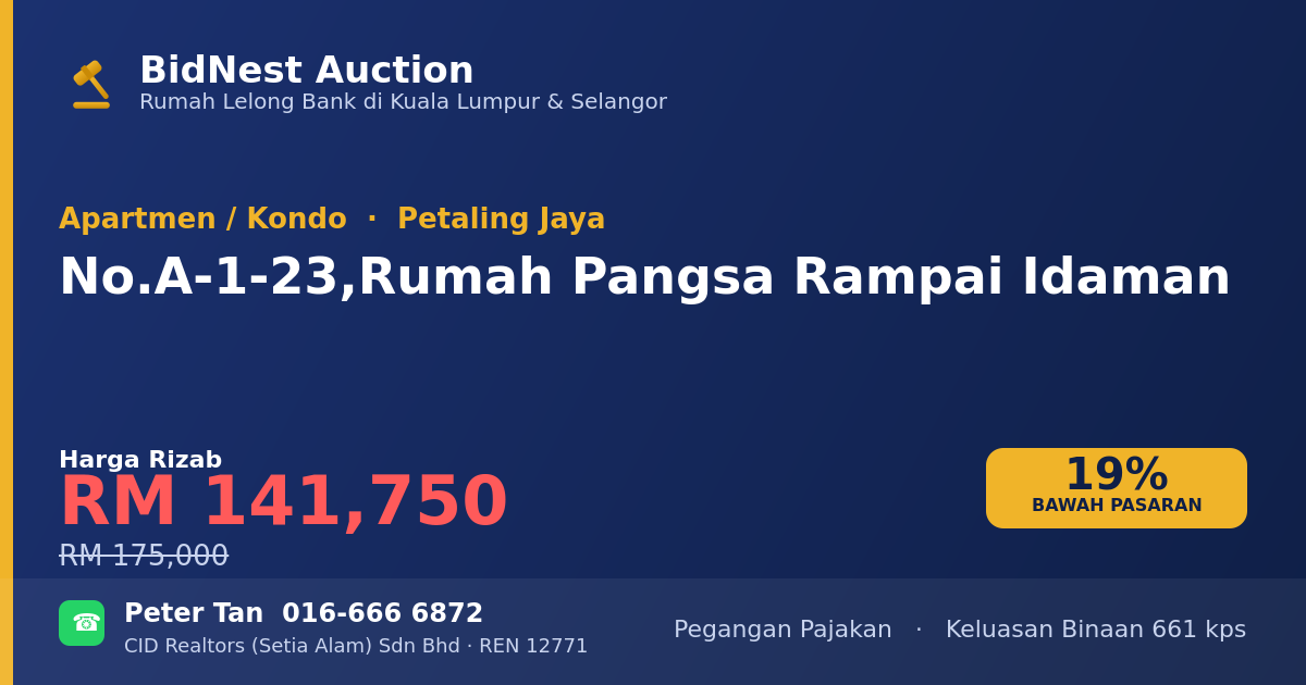 Apartmen / Kondo · No. A-1-23, Rumah Pangsa Rampai Idaman