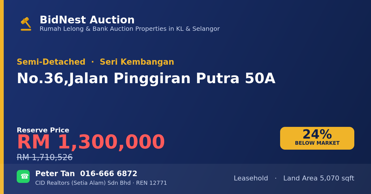 Semi-Detached · No. 36, Jalan Pinggiran Putra 50A