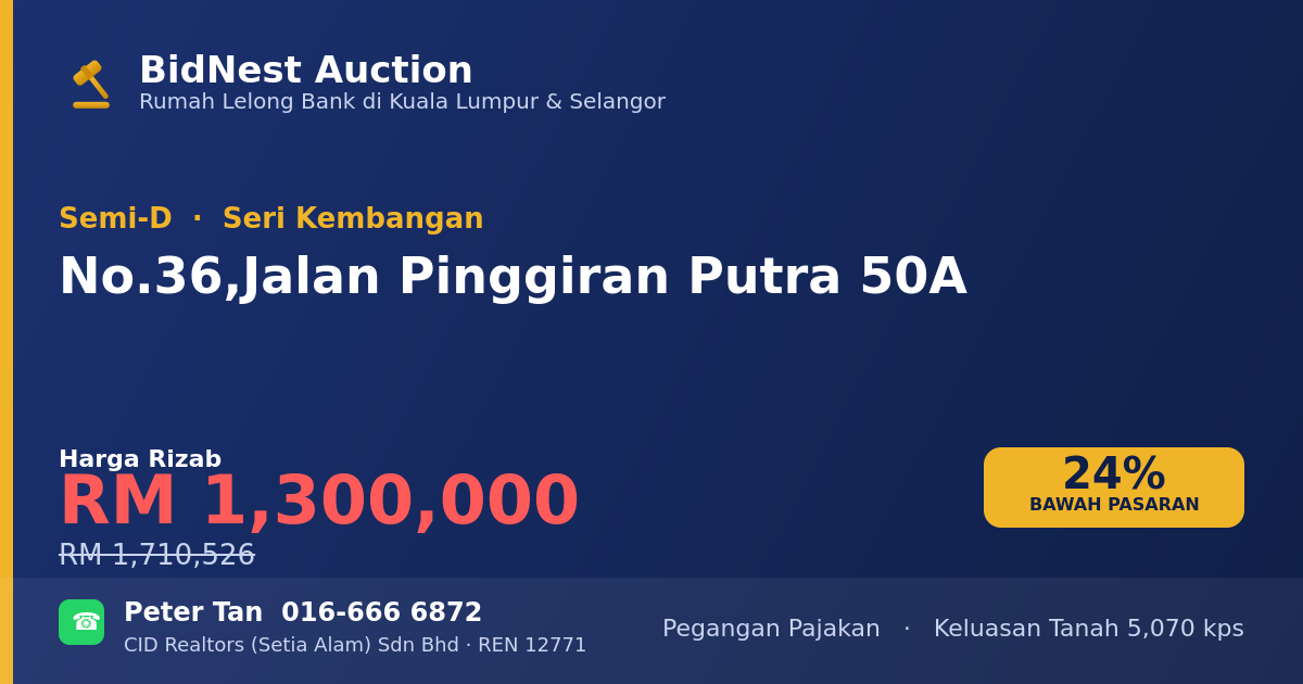 Semi-D · No. 36, Jalan Pinggiran Putra 50A