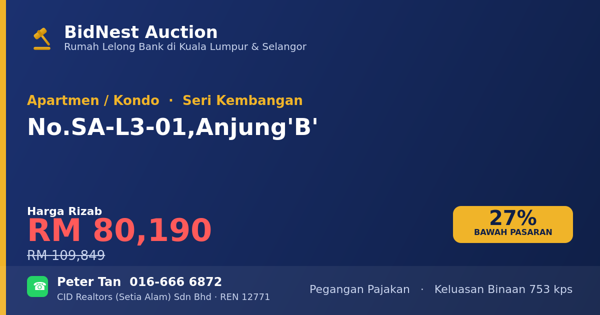Apartmen / Kondo · No. SA-L3-01, Anjung 'B'