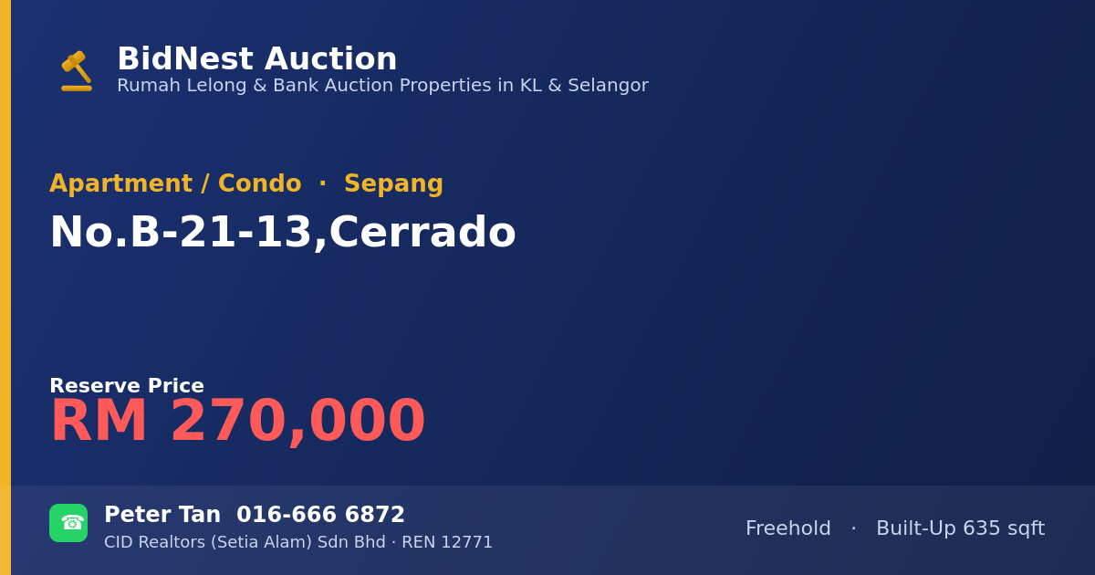 Apartment / Condo · No. B-21-13, Cerrado