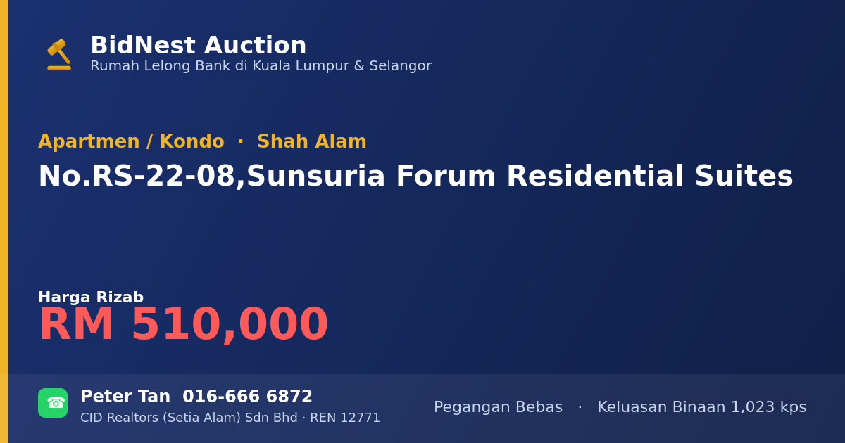 Apartmen / Kondo · No. RS-22-08, Sunsuria Forum Residential Suites