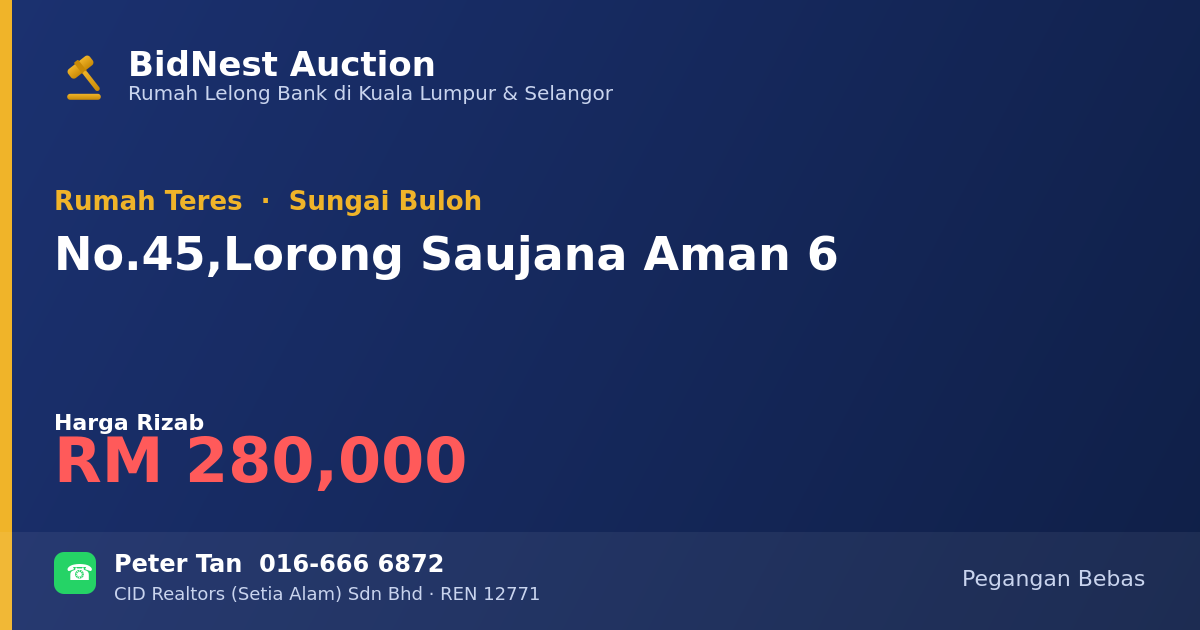 Rumah Teres · No. 45, Lorong Saujana Aman 6